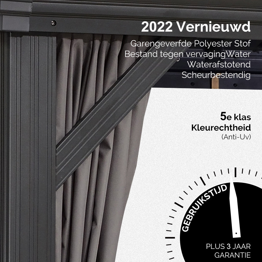 PURPLE LEAF Hardtop Prieel Tuin Frame Aluminium Tuinpaviljoen Gegalvaniseerd Stalen Dak Zonwering Partytent met Gordijn en Klamboe Grijs