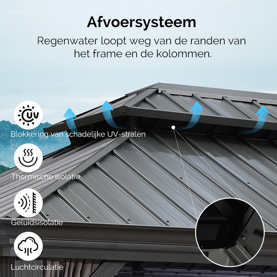 PURPLE LEAF Hardtop Prieel Tuin Frame Aluminium Tuinpaviljoen Gegalvaniseerd Stalen Dak Zonwering Partytent met Gordijn en Klamboe Grijs