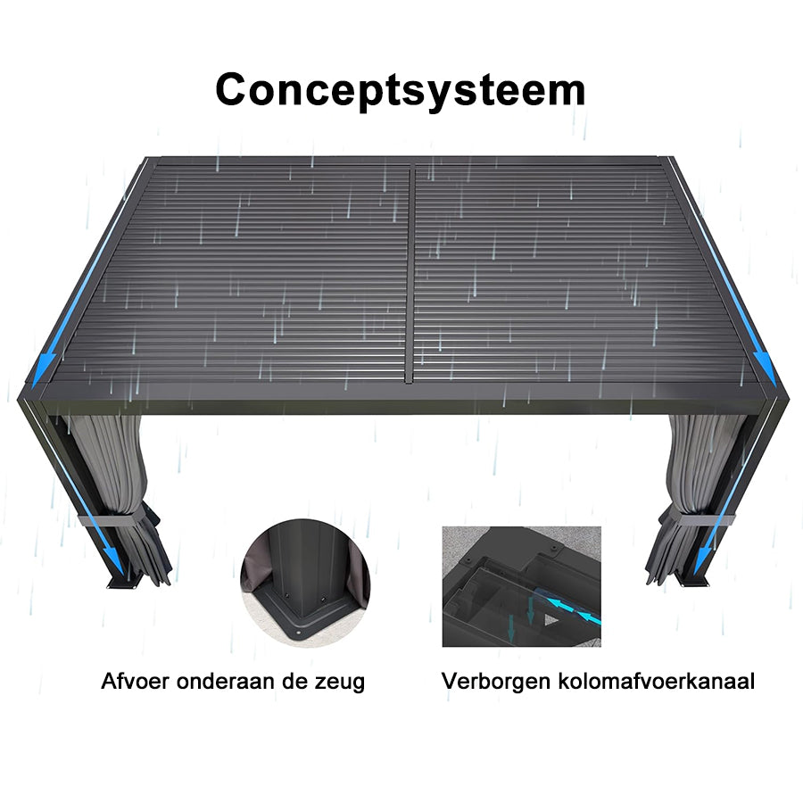 PURPLE LEAF Paviljoen 3 x 4 m Waterdichte pergola met gaasdak Aluminium terrasoverkapping Hardtop paviljoen met klamboe en gordijnen, grijs
