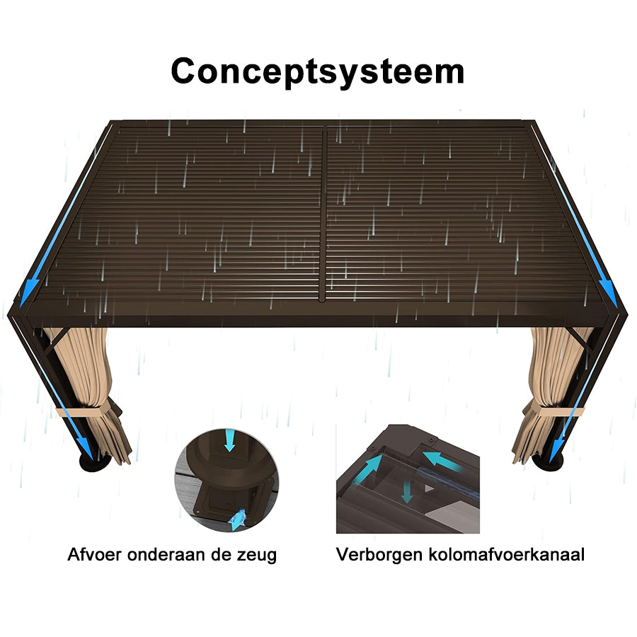 PURPLE LEAF Paviljoen 3 x 4 m Waterdichte pergola met gaasdak Aluminium terrasoverkapping Hardtop paviljoen met scherm en gordijnen, brons