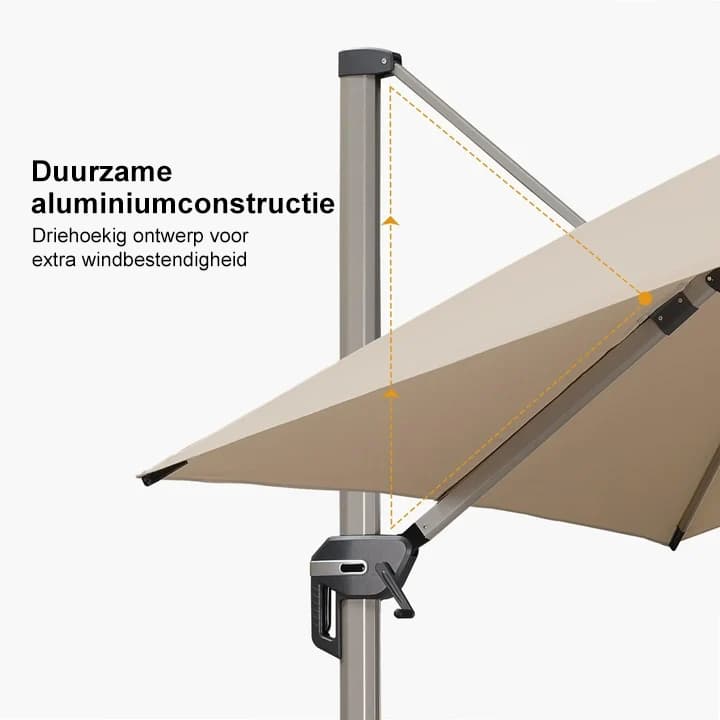 PURPLE LEAF Deluxe Zweefparasol - Rechthoekig Aluminium - Windbestendig & 360° Draaibaar voor Tuin en Terras
