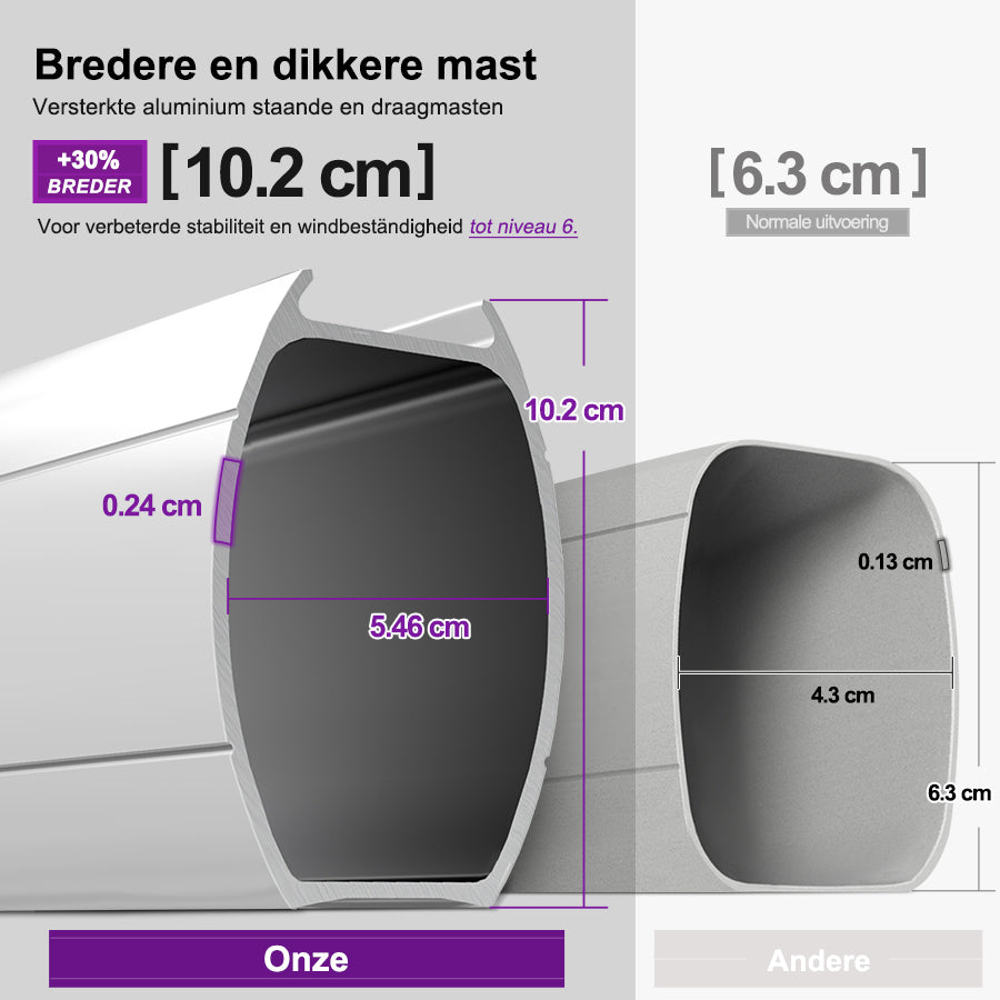 PURPLE LEAF Vierkante Zweefparasol met LED, Dubbel Dak, 360° Draaibaar voor Tuin en Terras