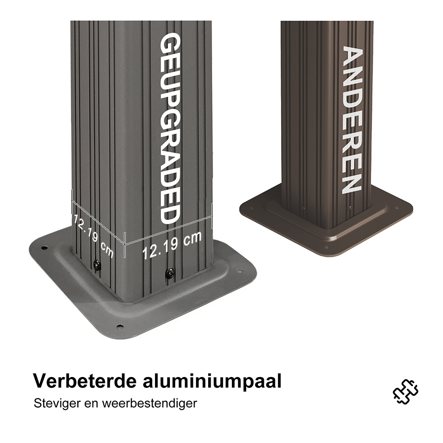 Purple Leaf Lichtgrijs Tuinpaviljoen met Dubbel Dak van Verzinkt Staal, Aluminium Frame, Gaas en Gordijnen