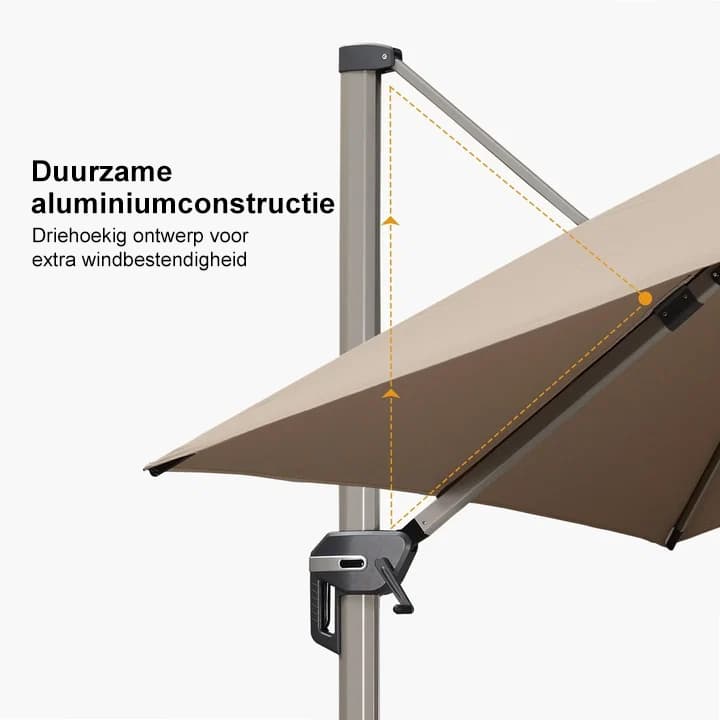 PURPLE LEAF Deluxe Zweefparasol - Rechthoekig Aluminium - Windbestendig & 360° Draaibaar voor Tuin en Terras