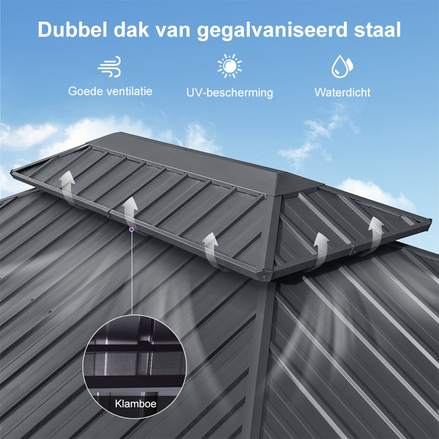 PURPLE LEAF Hardtop Tuinpaviljoen met Stalen Dak, Aluminium Frame, Gordijnen & Klamboe – Grijs