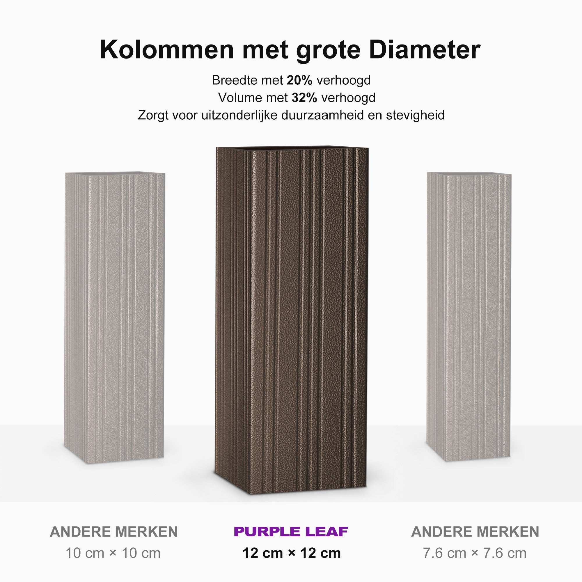 PURPLE LEAF Aluminium Hardtop Paviljoen Brons, Luxe Tuinpaviljoen met Gegalvaniseerd Stalen Dak, Gordijnen en Klamboe