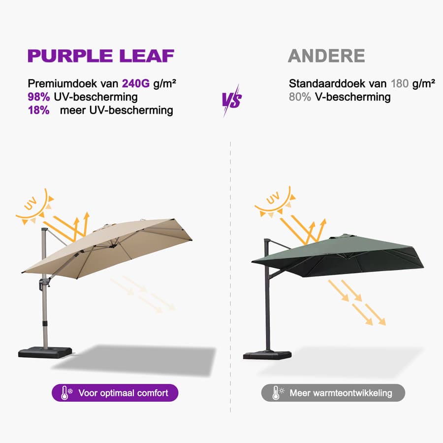 PURPLE LEAF Deluxe Zweefparasol - Rechthoekig Aluminium - Windbestendig & 360° Draaibaar voor Tuin en Terras