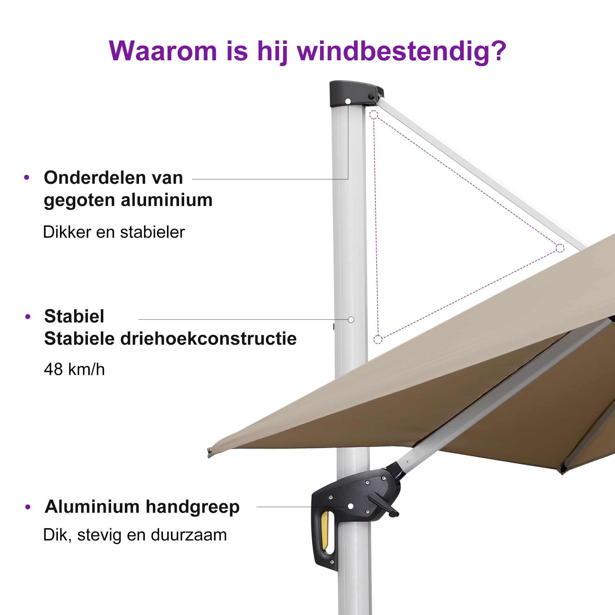 PURPLE LEAF Klassieke ronde zweefparasol met zijpaal, 360° draaibaar, met zwengel, UV50+ bescherming