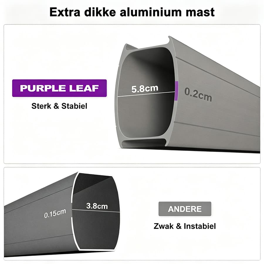 PURPLE LEAF Deluxe Zweefparasol - Rechthoekig Aluminium - Windbestendig & 360° Draaibaar voor Tuin en Terras