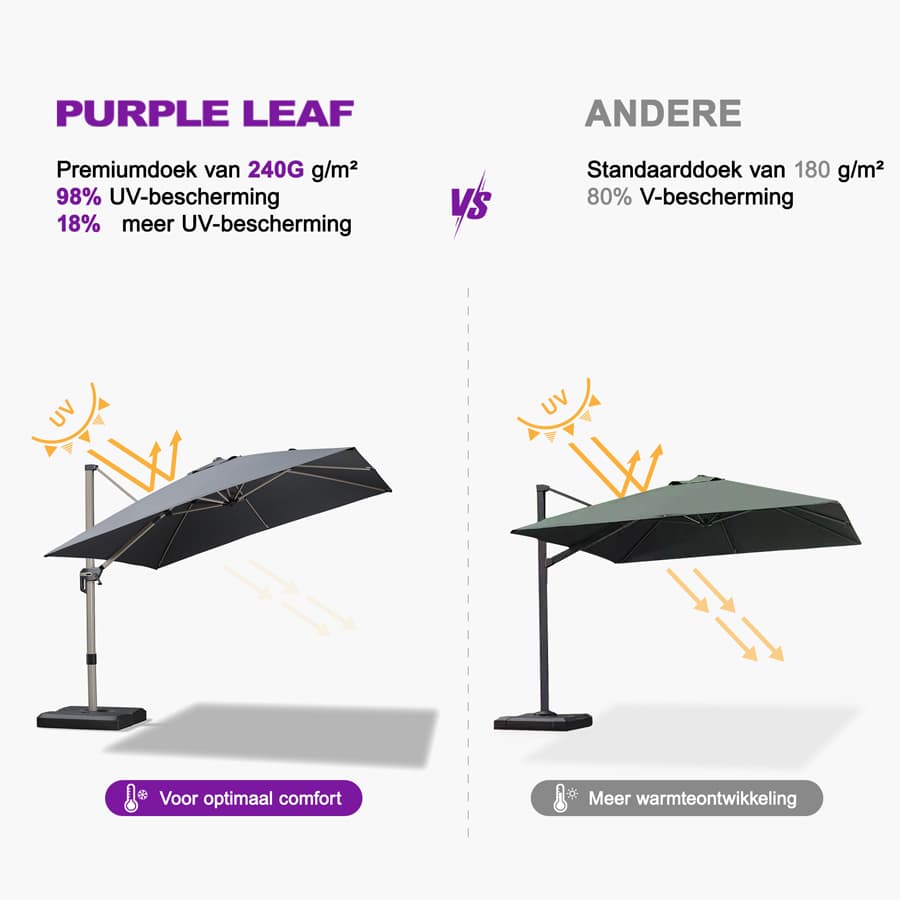 PURPLE LEAF Deluxe Zweefparasol - Rechthoekig Aluminium - Windbestendig & 360° Draaibaar voor Tuin en Terras