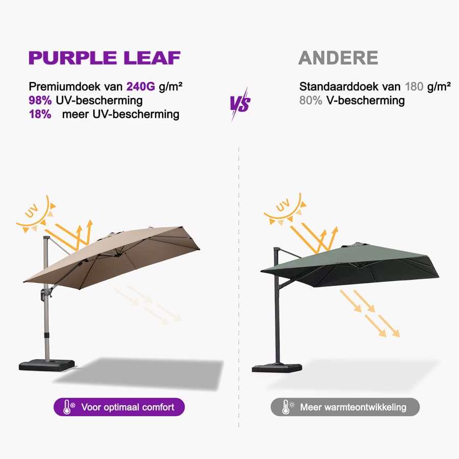 PURPLE LEAF Deluxe Zweefparasol - Rechthoekig Aluminium - Windbestendig & 360° Draaibaar voor Tuin en Terras