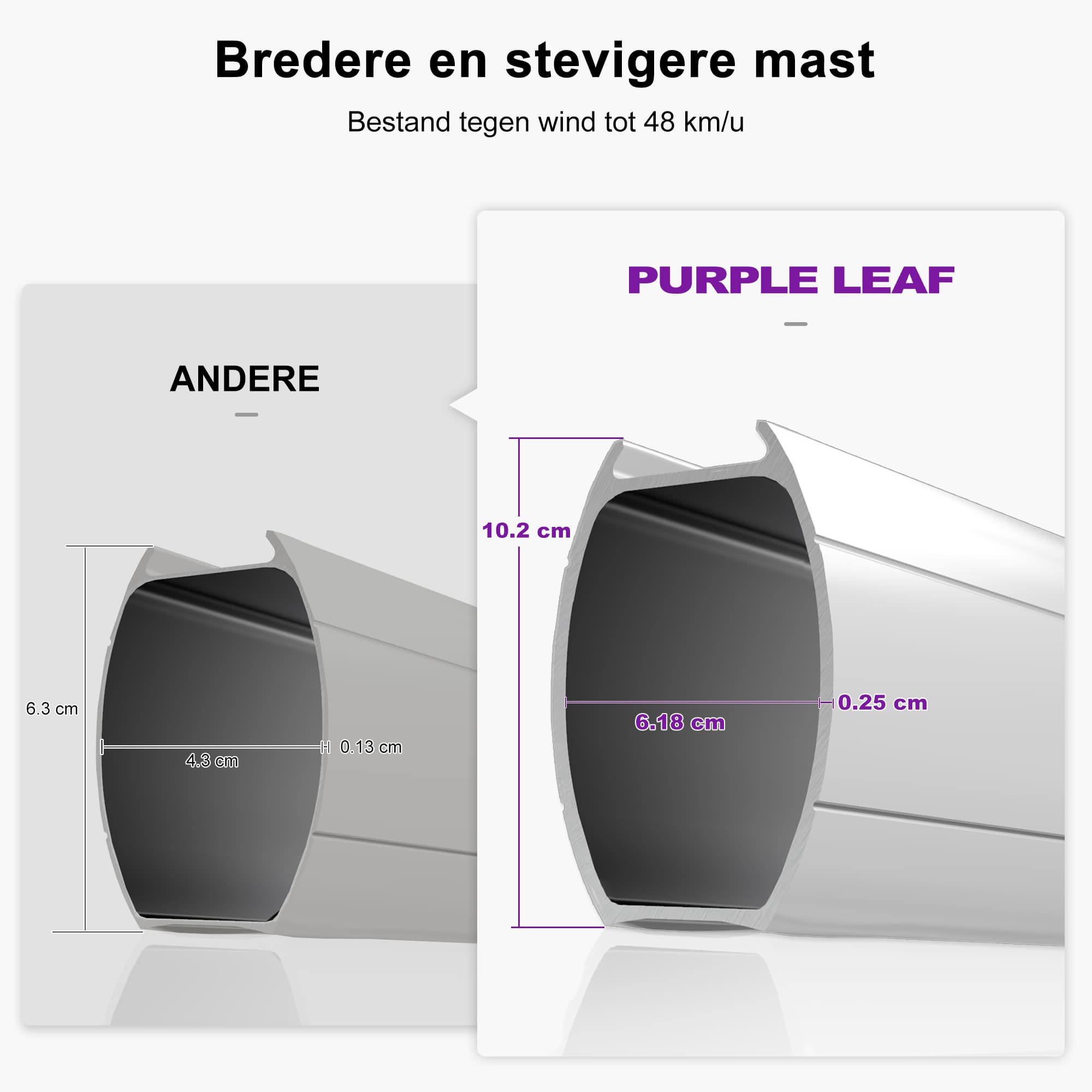 PURPLE LEAF Klassieke ronde zweefparasol met zijpaal, 360° draaibaar, met zwengel, UV50+ bescherming