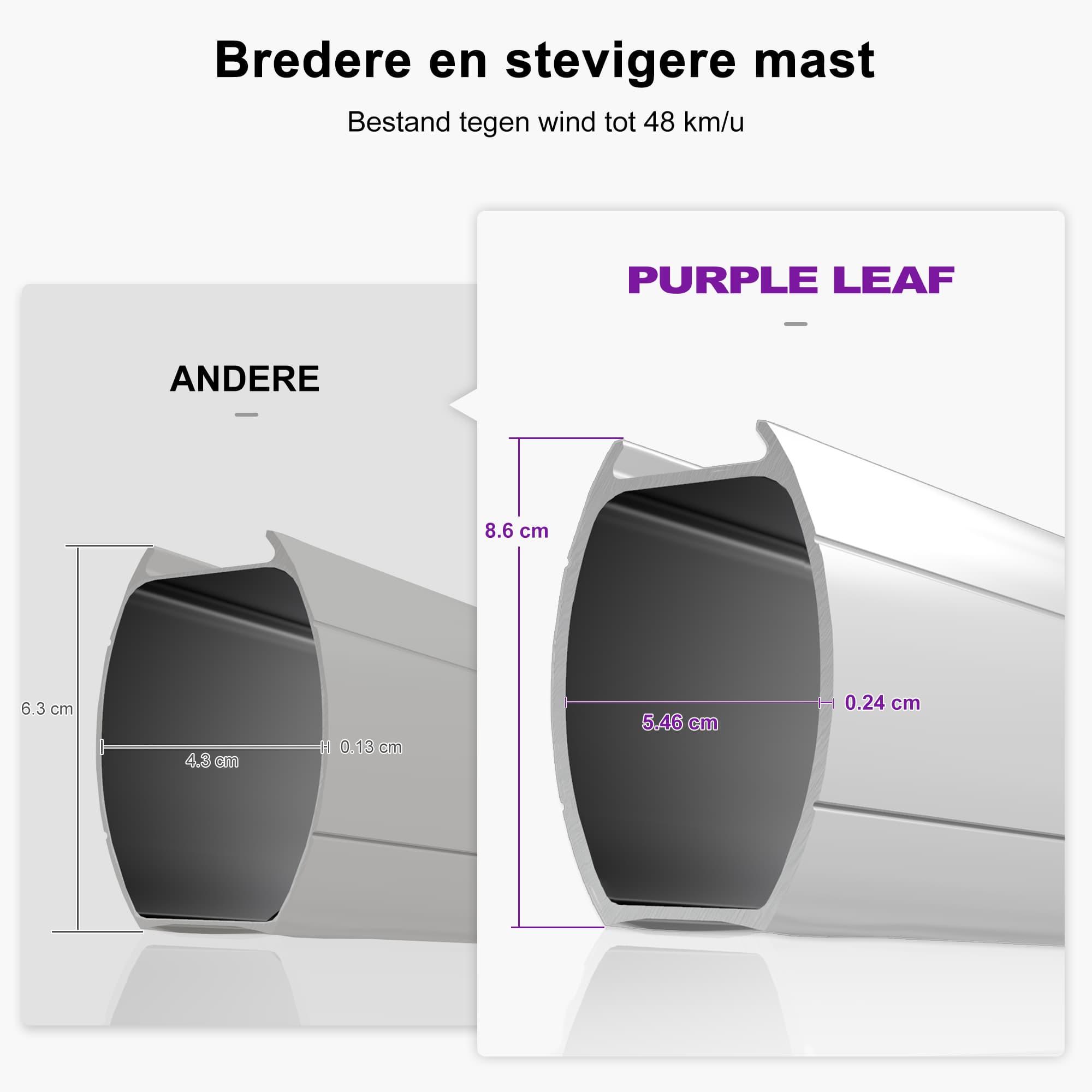 PURPLE LEAF Dubbele Top 360 Graden Rotatie 300x300cm/330x330cm/365x365 cm Vierkante Buitenshuis Tuin Parasol