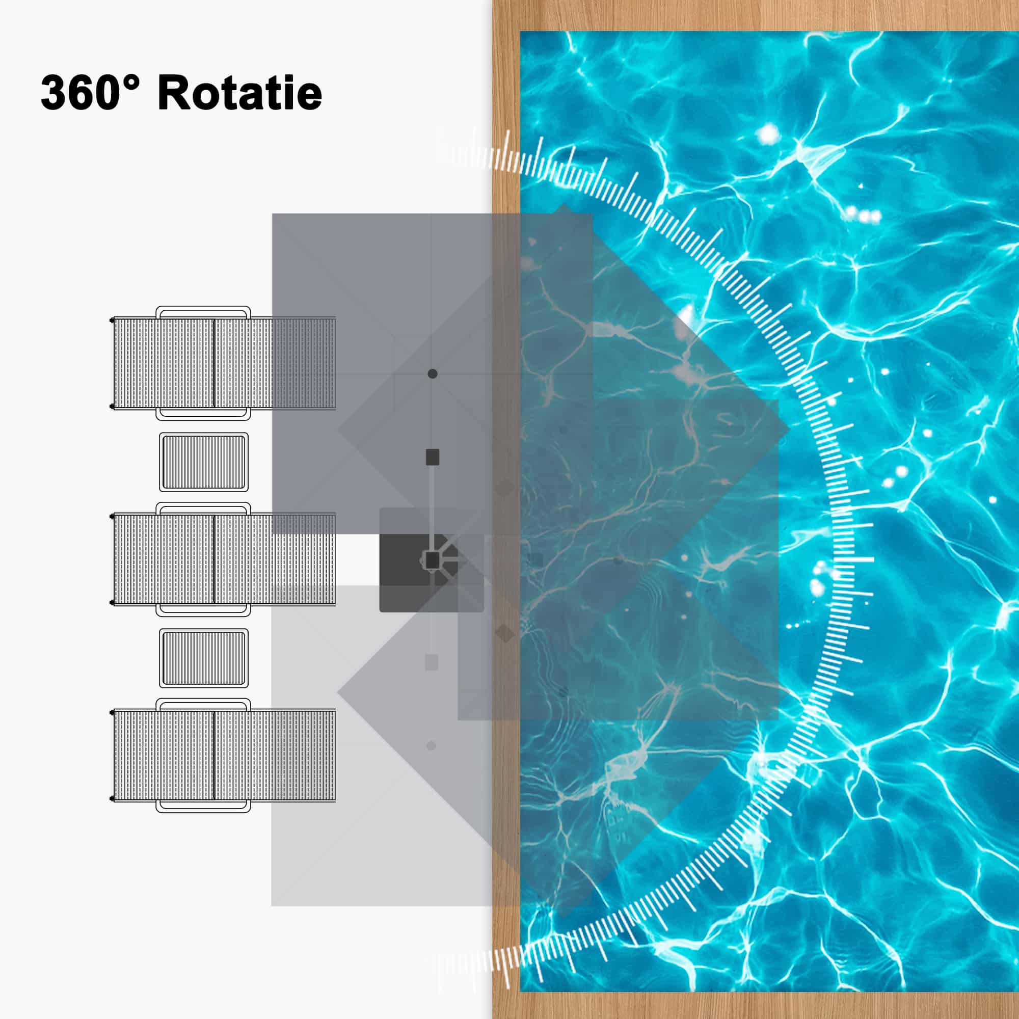 PURPLE LEAF Dubbele Top 360 Graden Rotatie 300x300cm/330x330cm/365x365 cm Vierkante Buitenshuis Tuin Parasol